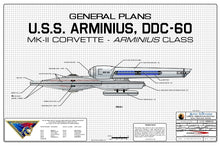MK II Corvette, U.S.S. Arminius DDC-60, Arminius class: General Plans