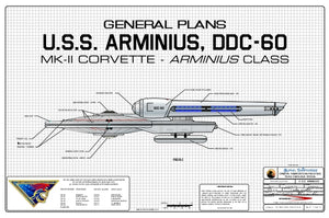 MK II Corvette, U.S.S. Arminius DDC-60, Arminius class: General Plans