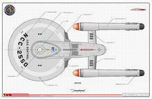 Light Cruiser, U.S.S. Sentinel NCC-2550, Sentinel class starship: General Plans