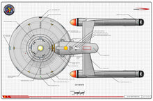 Battlecruiser, U.S.S. Hood NCC-1703, Hood class starship: General Plan ...