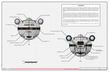 Planetary Survey Ship, USS Questor AGR-65, Explorator class: General Plans