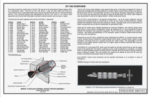 Avro/Canadair DY-150 Interplanetary Freighter, Victory class: General Plans